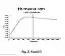 Fig. 07 - Agents, uses and methods for the treatment of synucleinopathy