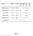 Fig. 45 - Agents, uses and methods for the treatment of synucleinopathy