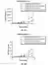 Fig. 28 - DEFINED COMPOSITION GENE MODIFIED T-CELL PRODUCTS