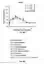 Fig. 91 - DEFINED COMPOSITION GENE MODIFIED T-CELL PRODUCTS
