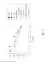 Fig. 04 - CD86 ANTAGONIST MULTI-TARGET BINDING PROTEINS