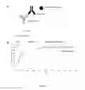 Fig. 11 - ACTRIIA BINDING AGENTS AND USES THEREOF