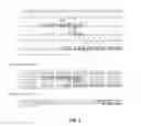 Fig. 03 - NUCLEIC ACIDS ENCODING HUMAN ANTIBODIES TO SIALYL-LEWIS A