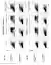 Fig. 06 - Compositions And Methods For Modulating And Redirecting Immune Responses