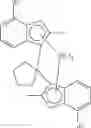Fig. 28 - Substituted metallocene catalysts
