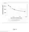 Fig. 08 - Process control for long chain branching control in polyethylene production