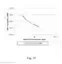 Fig. 10 - Process control for long chain branching control in polyethylene production