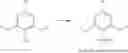 Fig. 05 - Polymers prepared from functionalized dimethoxyphenol monomers