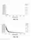 Fig. 09 - COMPOSITIONS AND PROCESSES FOR IMPROVING PROPERTIES OF FILLERS