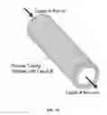 Fig. 20 - Slippery surfaces with high pressure stability, optical transparency, and self-healing characteristics