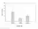 Fig. 17 - Ice-phobic coating formulations and uses thereof