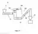 Fig. 05 - Process for producing bio-products from biomass using rotary compression unit