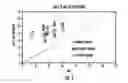 Fig. 02 - Non-corrosive cleaning composition