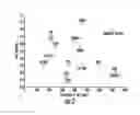 Fig. 03 - Non-corrosive cleaning composition