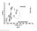 Fig. 04 - Non-corrosive cleaning composition
