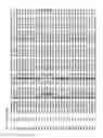 Fig. 08 - Phi29 DNA polymerase mutants having increased thermostability and processivity