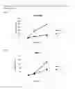Fig. 13 - Phi29 DNA polymerase mutants having increased thermostability and processivity