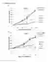 Fig. 08 - Dual targeting antisense oligonucleotides as apoptotic inhibtor therapeutic compostions and methods for their use in the treatment of cancer
