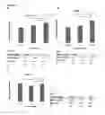 Fig. 16 - Dual targeting antisense oligonucleotides as apoptotic inhibtor therapeutic compostions and methods for their use in the treatment of cancer