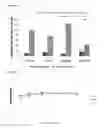 Fig. 20 - Dual targeting antisense oligonucleotides as apoptotic inhibtor therapeutic compostions and methods for their use in the treatment of cancer