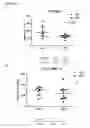Fig. 22 - Dual targeting antisense oligonucleotides as apoptotic inhibtor therapeutic compostions and methods for their use in the treatment of cancer