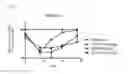 Fig. 09 - COMPOSITIONS AND AGENTS AGAINST HEPATITIS B VIRUS AND USES THEREOF
