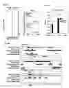 Fig. 09 - DDX5 AND ASSOCIATED NON-CODING RNAs AND MODULATION OF TH17 EFFECTOR FUNCTION