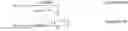 Fig. 20 - mRNA sequences to control co-translational folding of proteins