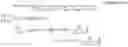 Fig. 22 - mRNA sequences to control co-translational folding of proteins