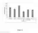 Fig. 02 - Methods and compositions for weed control