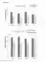 Fig. 12 - Transgenic plants expressing a pH-sensitive nitrate transporter