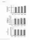 Fig. 27 - Transgenic plants expressing a pH-sensitive nitrate transporter