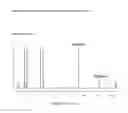 Fig. 27 - METHOD FOR THE PRODUCTION OF MULTIPLE-UNSATURATED FATTY ACIDS IN TRANSGENIC ORGANISMS