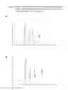 Fig. 30 - METHOD FOR THE PRODUCTION OF MULTIPLE-UNSATURATED FATTY ACIDS IN TRANSGENIC ORGANISMS