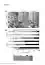 Fig. 04 - Plants Having Enhanced Pathogen Resistance and Methods of Modulating Pathogen Resistance in Plants