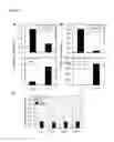 Fig. 06 - Plants Having Enhanced Pathogen Resistance and Methods of Modulating Pathogen Resistance in Plants