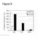 Fig. 09 - Plants Having Enhanced Pathogen Resistance and Methods of Modulating Pathogen Resistance in Plants