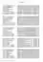 Fig. 63 - Modified gene conferring virus resistance