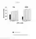 Fig. 06 - Method for producing 1,3-propanediol using microorganism variant with deletion of 2,3-butanediol synthetic gene