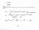 Fig. 02 - GENETICALLY ENGINEERED METHYLOTROPHS FOR THE PRODUCTION OF PHA BIOPOLYMERS AND C3, C4, AND C5 BIOCHEMICALS FROM METHANOL OR METHANE AS SOLE CARBON FEEDSTOCK