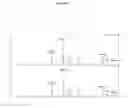 Fig. 06 - Methods and strains for producing bioproducts in 