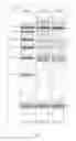 Fig. 08 - ENRICHING A SAMPLE OF CIRCULATING CELL-FREE NUCLEIC ACIDS