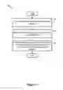 Fig. 02 - Disposable, integrated microfluidic cartridge and methods of making and using same