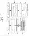 Fig. 02 - Methods for sequencing nucleic acids