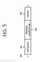 Fig. 06 - Methods for sequencing nucleic acids