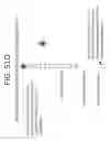 Fig. 60 - Methods for sequencing nucleic acids