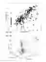 Fig. 06 - MiRNA expression signature in the classification of thyroid tumors
