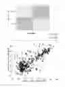 Fig. 07 - MiRNA expression signature in the classification of thyroid tumors
