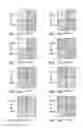 Fig. 16 - MiRNA expression signature in the classification of thyroid tumors