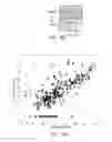 Fig. 20 - MiRNA expression signature in the classification of thyroid tumors
